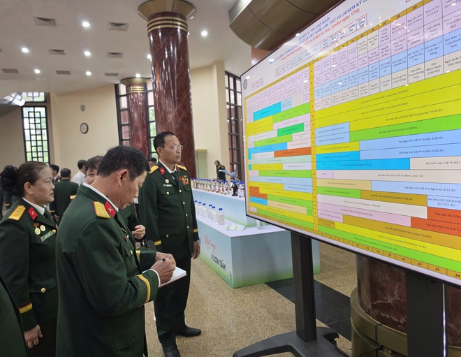 Khai mạc Đại hội đại biểu toàn quốc Hội Cựu chiến binh Việt Nam lần thứ VIII- Ảnh 6.
