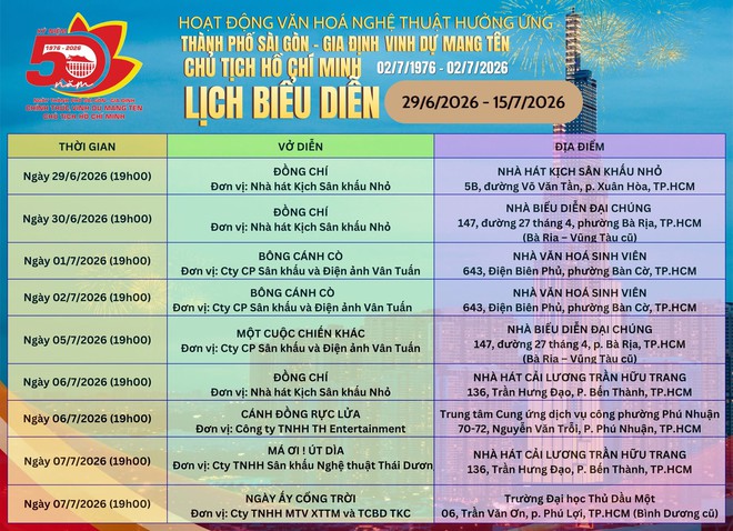 Rộn ràng nhiều hoạt động kỷ niệm 50 năm Thành phố Sài Gòn - Gia Định vinh dự mang tên Bác - Ảnh 3.