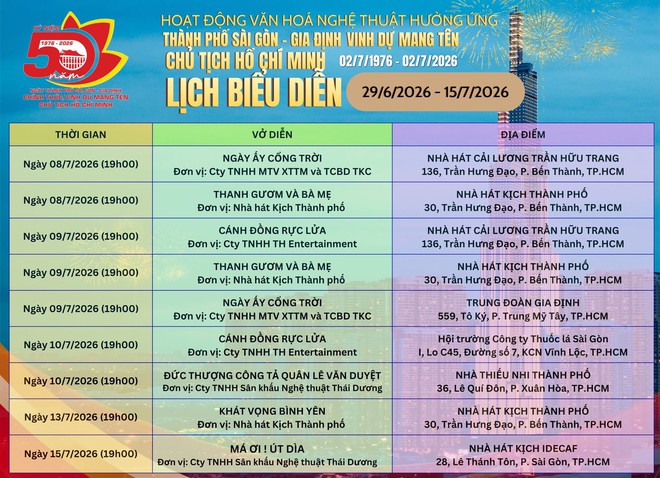 Rộn ràng nhiều hoạt động kỷ niệm 50 năm Thành phố Sài Gòn - Gia Định vinh dự mang tên Bác - Ảnh 4.
