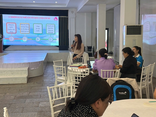 Tập huấn ứng dụng AI và nâng cao năng lực quản lý vốn vay cho cán bộ Hội, phụ nữ tỉnh An Giang- Ảnh 3.