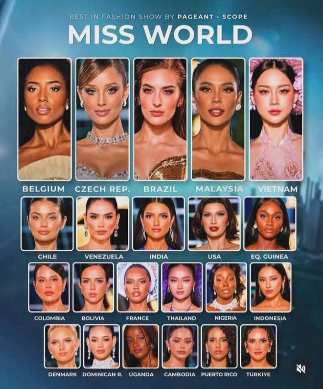 Bảo Ngọc được bình chọn vào Top 5 Miss World 2026 - Ảnh 3.