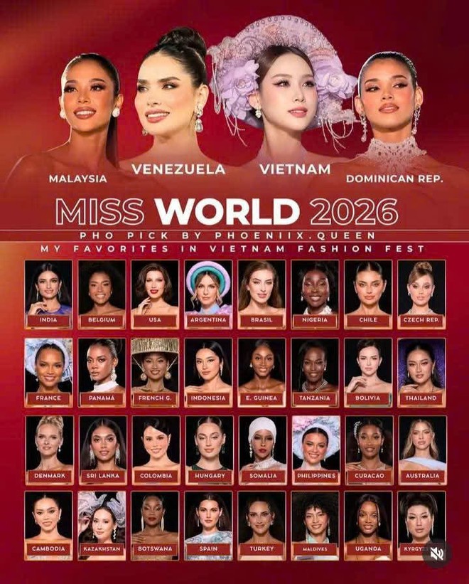 Bảo Ngọc được bình chọn vào Top 5 Miss World 2026 - Ảnh 4.