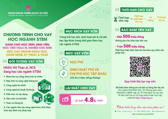 Nguồn vốn chính sách tiếp sức học sinh, sinh viên trước thềm năm học mới- Ảnh 3.
