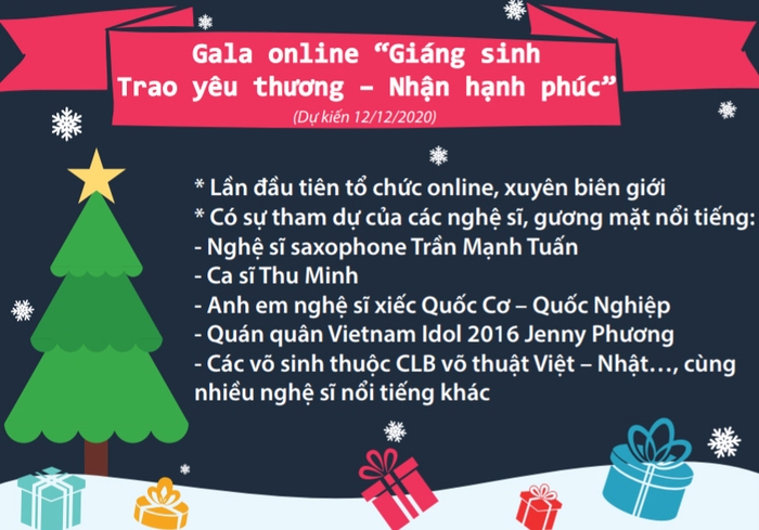 TP.HCM: Khách sạn 5 sao ủng hộ quà tặng, bán đấu giá gây quỹ cho Mottainai 2020 - Ảnh 8.