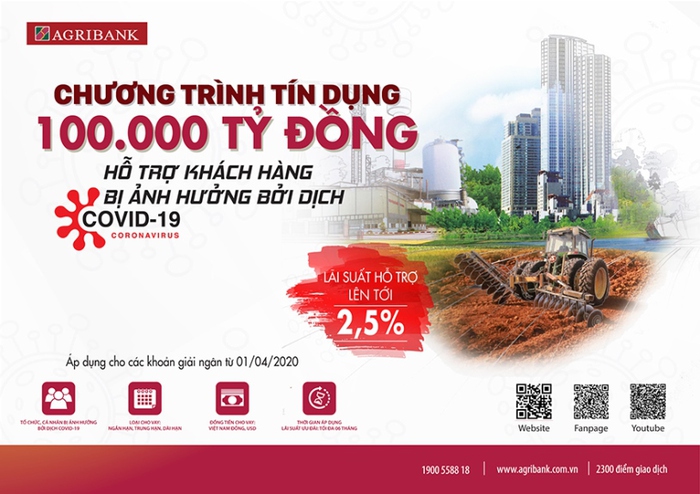 Agribank cùng tái khởi động nền kinh tế ứng phó với dịch bệnh Covid-19 - Ảnh 1.