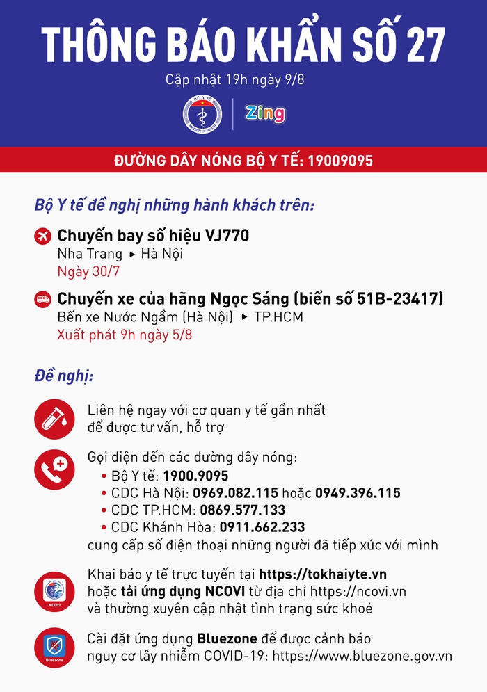 Thông báo khẩn số 27 của Bộ Y tế: Tìm người trong chuyến bay VJ770 - Ảnh 1.