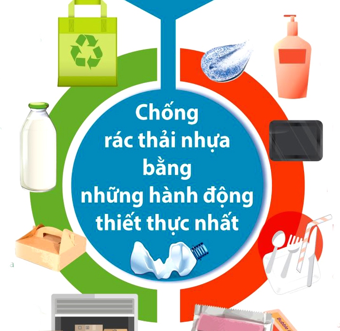 Việt Nam hơn 25 năm tham gia Chiến dịch Làm cho thế giới sạch hơn - Ảnh 1.