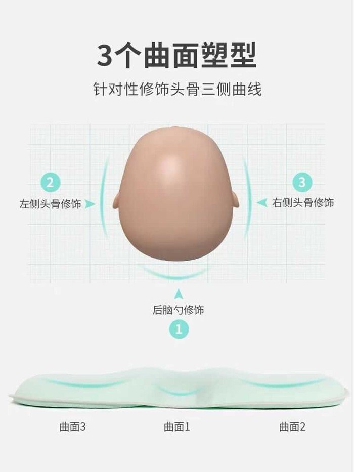 Trung Quốc: Cha mẹ cho bé dùng sản phẩm “chỉnh hình đầu” để có đầu tròn - Ảnh 1.