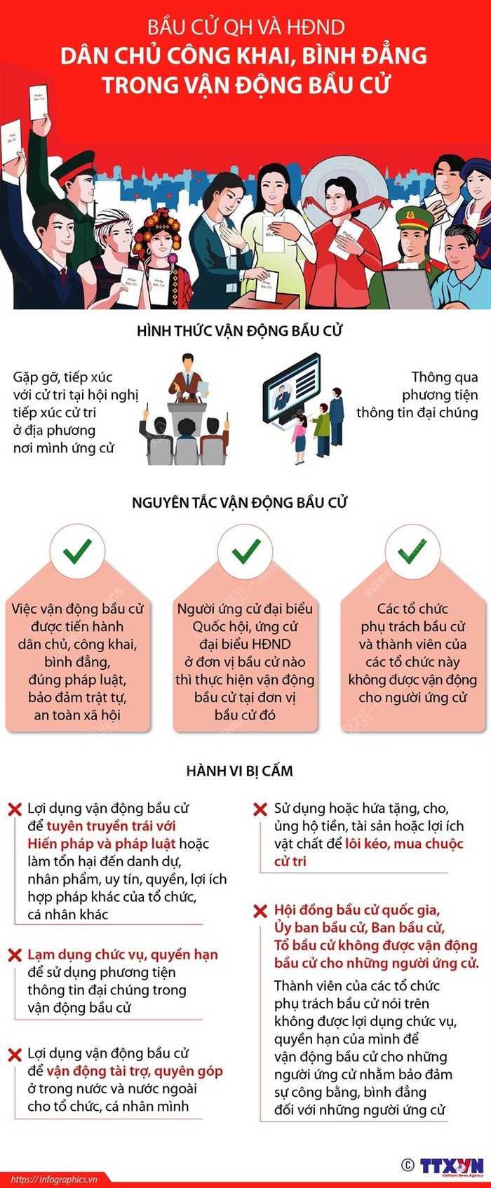 Các nguyên tắc và hành vi bị cấm khi vận động bầu cử - Ảnh 1.