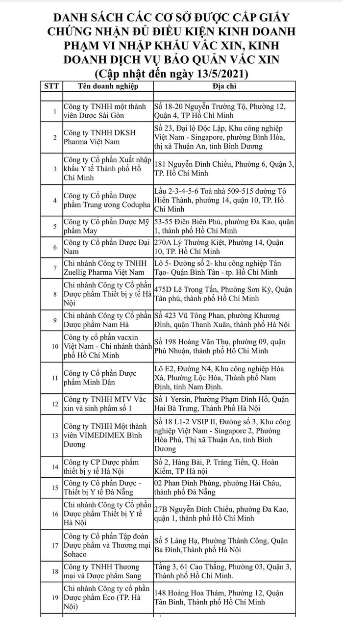 Những doanh nghiệp nào đủ điều kiện nhập khẩu vaccine ngừa Covid-19 ? - Ảnh 1.