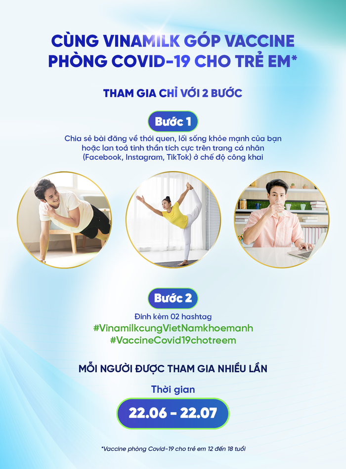 Chỉ cần một việc làm đơn giản, bạn đã góp vaccine cho trẻ em để phòng Covid-19 - Ảnh 2.