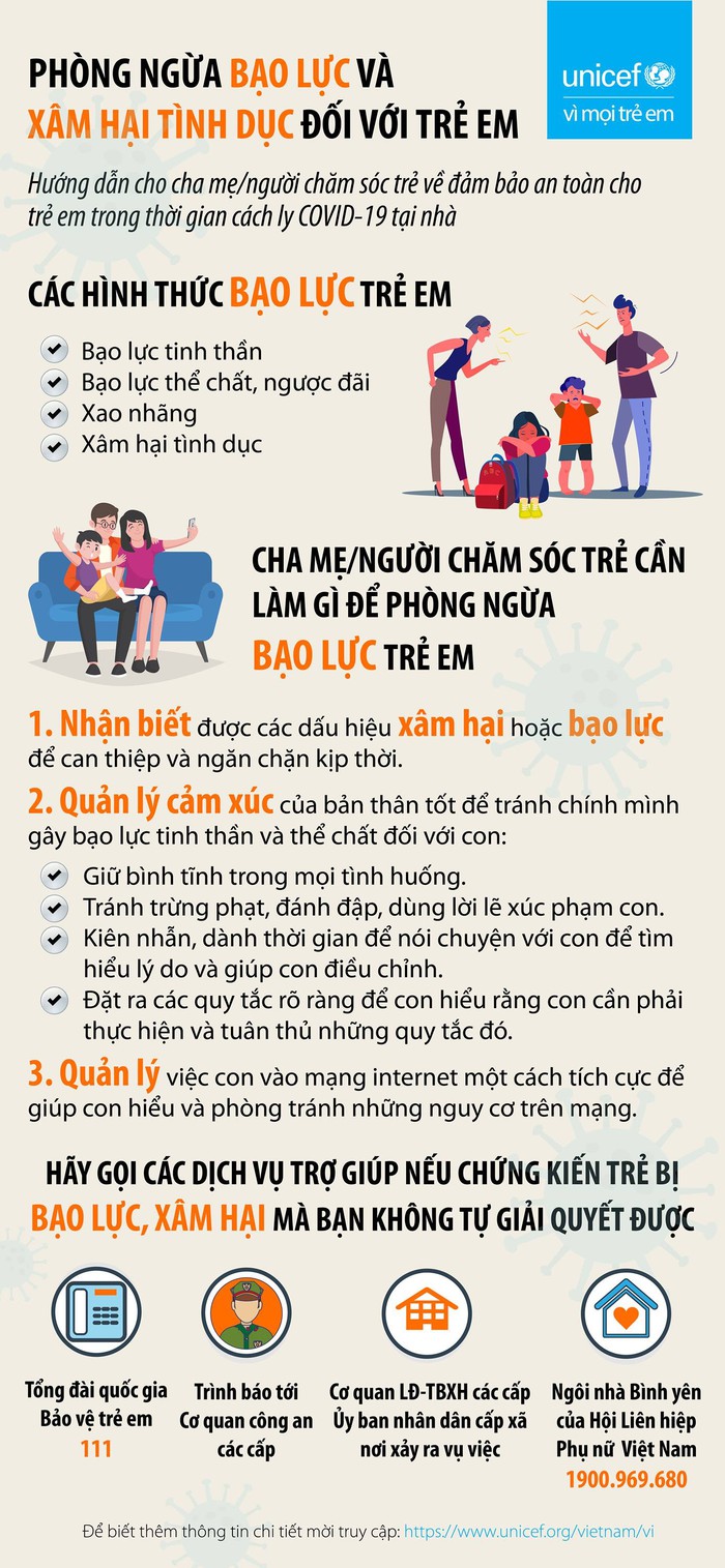 Phòng ngừa bạo lực và xâm hại tình dục đối với trẻ em khi giãn cách tạ nhà - Ảnh 1.