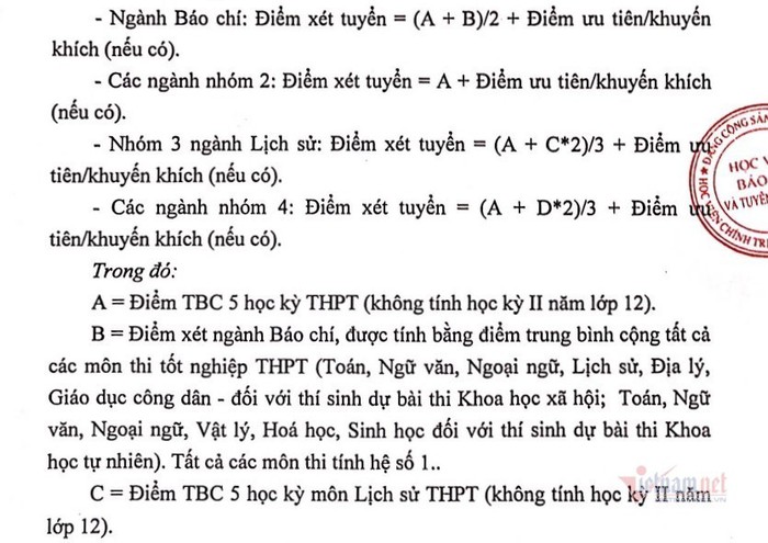 Học viện Báo chí và Tuyên truyền công bố điểm chuẩn theo phương thức xét tuyển học bạ - Ảnh 1.