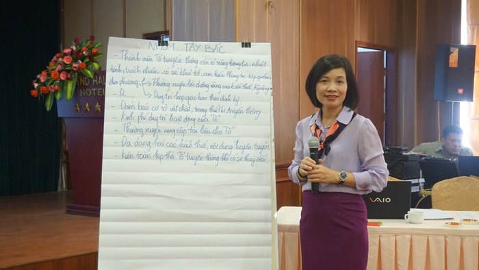 Bà Nguyễn Thị Kim Dung - Trưởng Ban Tuyên giáo, TƯ Hội LHPN Việt Nam tập huấn về Tổ truyền thông cộng đồng
