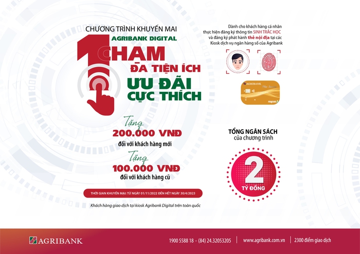 Deal xịn dành cho khách hàng trải nghiệm sản phẩm Ngân hàng số trong lĩnh vực thẻ Agribank Digital - Ảnh 1.