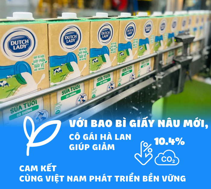 Sữa Cô Gái Hà Lan cam kết cung cấp nguồn dinh dưỡng an toàn, đồng hành cùng Việt Nam phát triển bền vững - Ảnh 4.