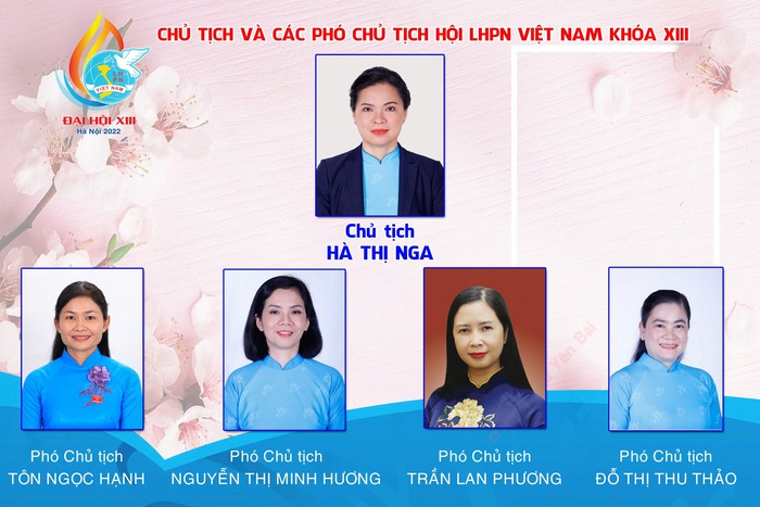 Ban Chấp hành Hội LHPN Việt Nam khoá XIII ra mắt Đại hội, nhận nhiệm vụ - Ảnh 1.