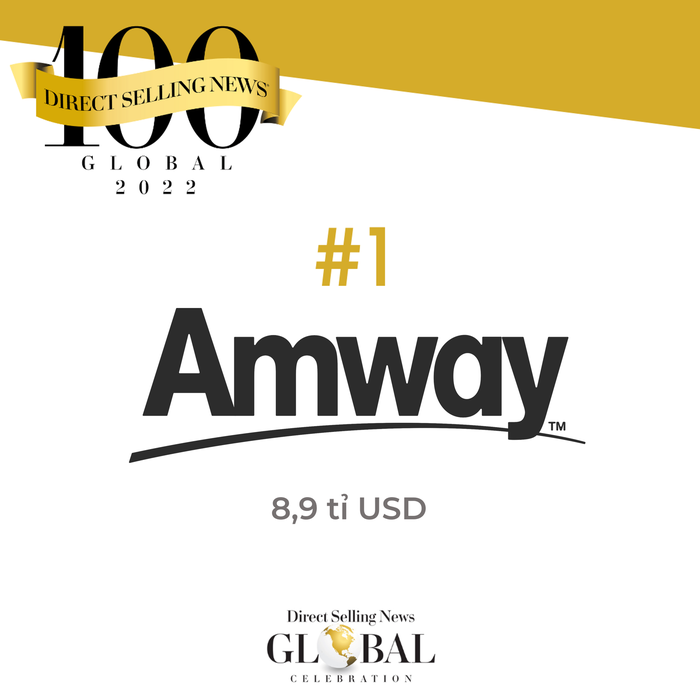 Tập đoàn Amway 10 năm liên tiếp giữ vị trí số 1 trong ngành bán hàng trực tiếp - Ảnh 1.