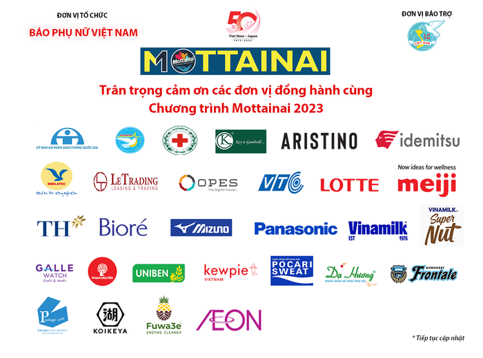 Công ty TNHH MTV 133/Tổng cục Kỹ thuật ủng hộ Mottainai 2023 - Ảnh 3.