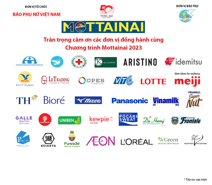 Công Ty Cổ Phần Dịch Vụ Bảo Vệ Alsok Việt Nam ủng hộ Mottainai 2023 - Ảnh 3.
