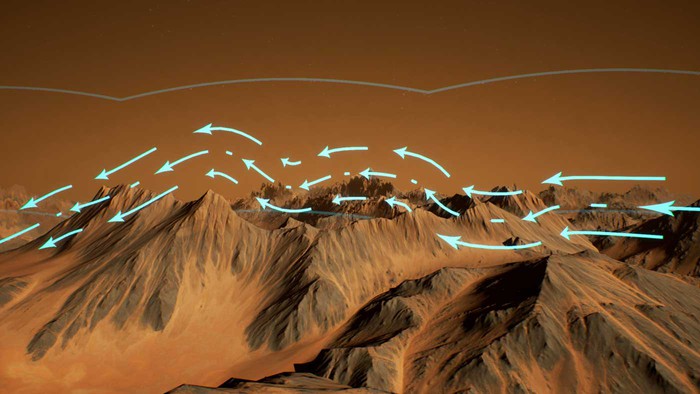 "Rắn hổ mang" kỳ lạ xuất hiện trên Sao Hỏa- Ảnh 5.