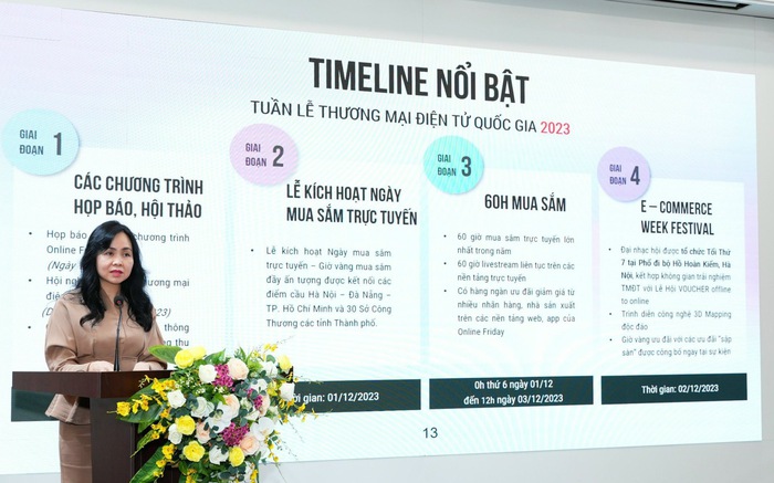 500 nhãn hàng và 3.000 doanh nghiệp sẽ tham gia Ngày mua sắm trực tuyến Việt Nam - Online Friday 2023