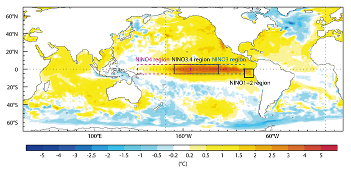 El Nino khắc nghiệt nhất hàng thập kỷ sắp diễn ra: Vì sao hệ quả khủng khiếp đang đón chờ loài người? - Ảnh 1.