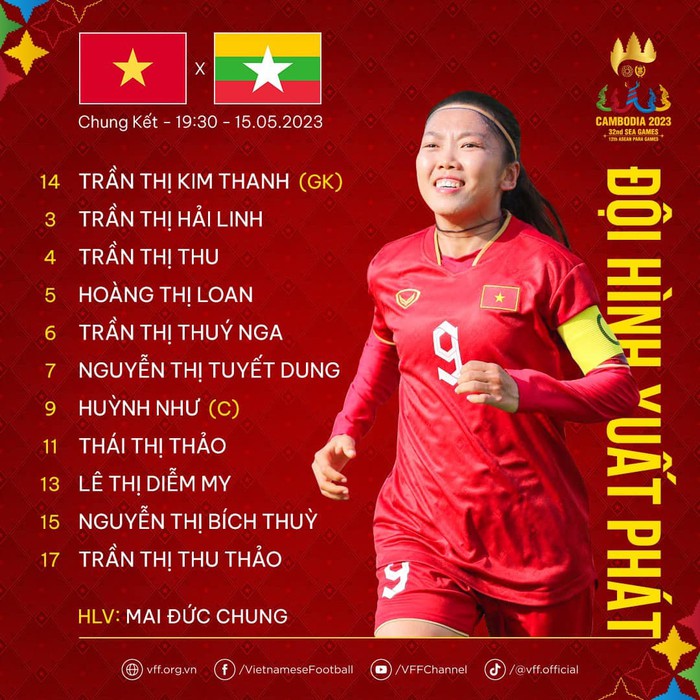 Đội tuyển bóng đá nữ Việt Nam giành Huy chương Vàng thứ 4 liên tiếp - Ảnh 9.