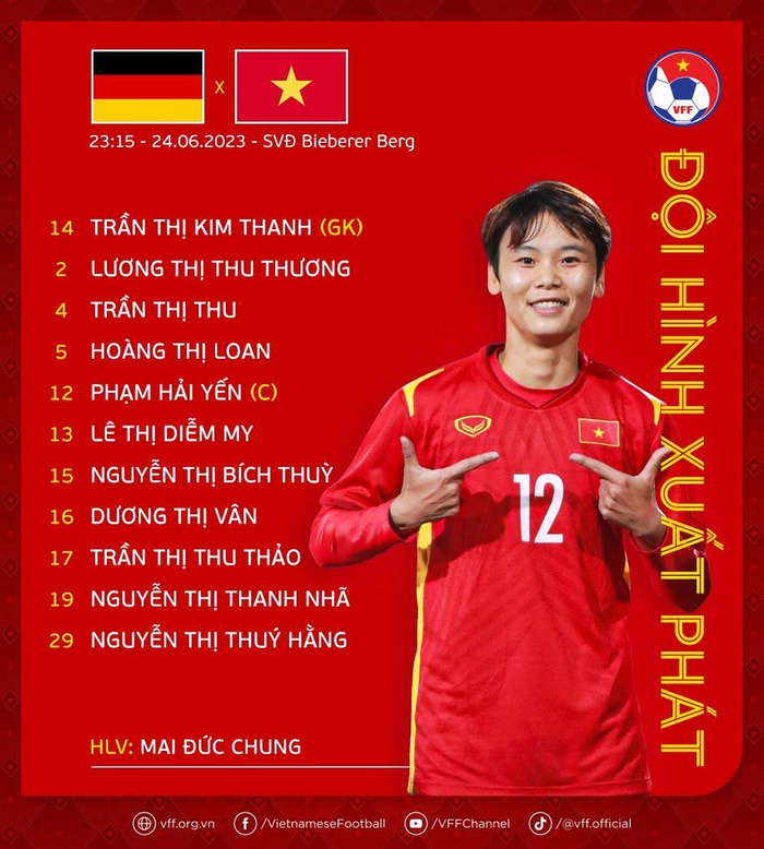 Đội tuyển nữ Việt Nam đối đầu ĐT nữ đứng số 2 thế giới
