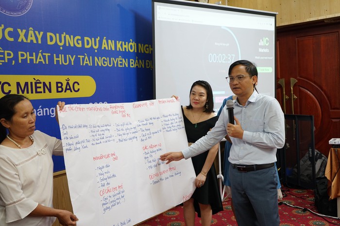 Hội LHPN Việt Nam tập huấn nâng cao năng lực cho các ứng viên tham dự Cuộc thi khởi nghiệp năm 2023 - Ảnh 3.