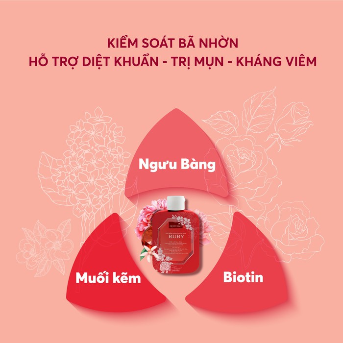 2 sai lầm &quot;ghê gớm&quot; 90% phái đẹp mắc phải khiến body nổi mụn &quot;tứ tung&quot; - Ảnh 1.