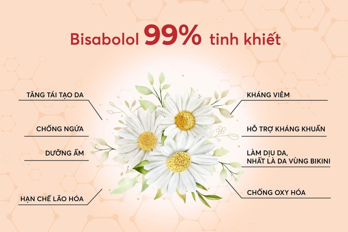 2 sai lầm &quot;ghê gớm&quot; 90% phái đẹp mắc phải khiến body nổi mụn &quot;tứ tung&quot; - Ảnh 3.