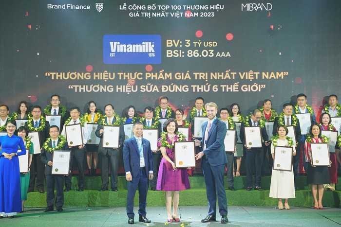 Vinamilk là đại diện duy nhất của Đông Nam Á thuộc top 5 thương hiệu sữa có tính bền vững cao nhất toàn cầu - Ảnh 2.