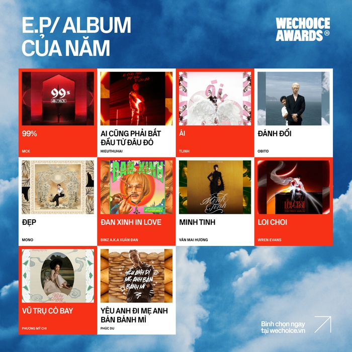 Dàn nghệ sĩ Gen Z "quyết chiến" hạng mục E.P/Album của năm tại WeChoice, dân tình đắn đo không biết vote cho ai!- Ảnh 1.