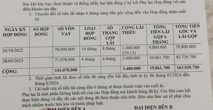 Hối hận khi biết cha mẹ già bị "bủa vây" bởi những vụ lừa đảo- Ảnh 2.