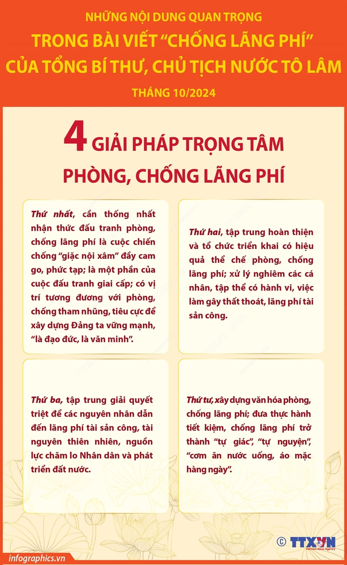 4 giải pháp trọng tâm phòng, chống lãng phí trong bài viết của Tổng Bí thư, Chủ tịch nước Tô Lâm- Ảnh 1.