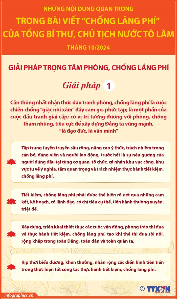 4 giải pháp trọng tâm phòng, chống lãng phí trong bài viết của Tổng Bí thư, Chủ tịch nước Tô Lâm- Ảnh 2.