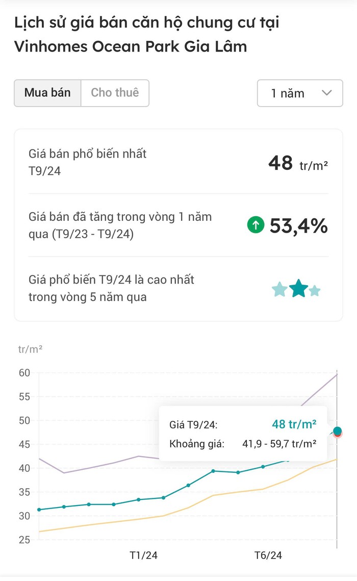 Chung cư tái định cư cũ, "chung cư ông Thản" tăng giá bất ngờ- Ảnh 8.