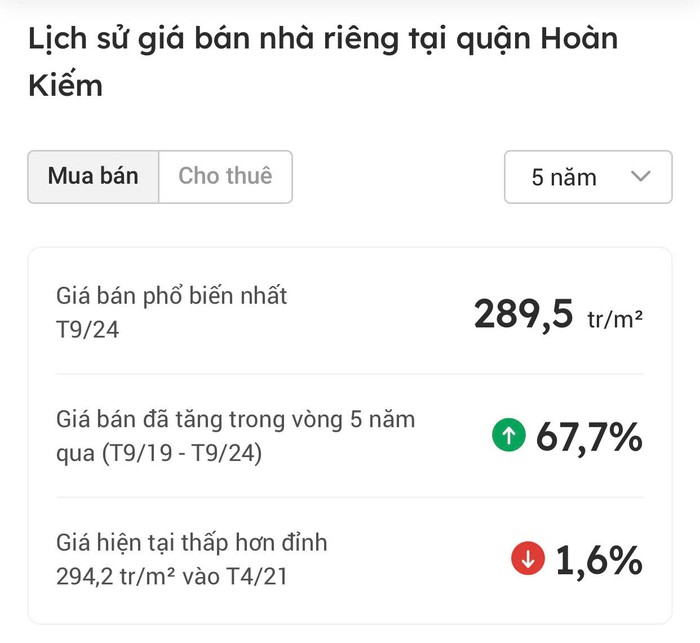 Chung cư tái định cư cũ, "chung cư ông Thản" tăng giá bất ngờ- Ảnh 3.