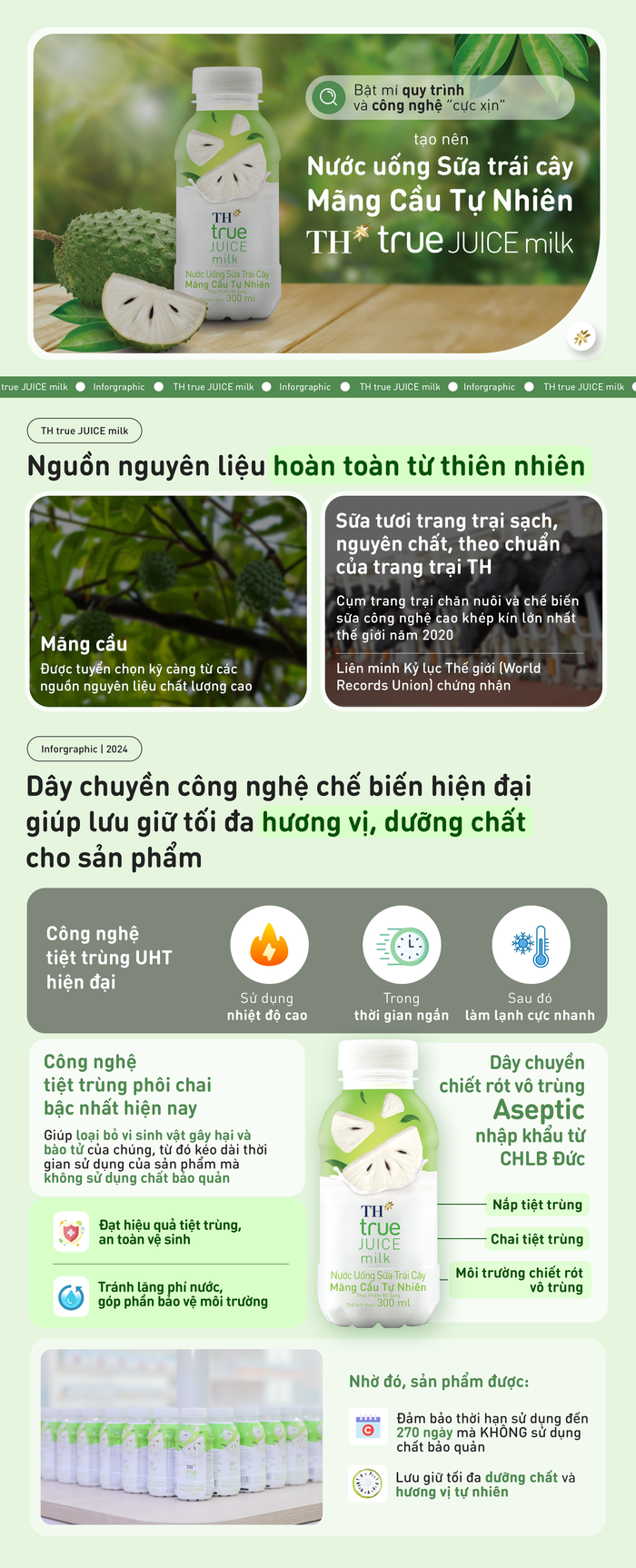 Sử dụng những nguyên liệu hoàn toàn tự nhiên, được tuyển chọn kỹ lưỡng kết hợp cùng công nghệ sản xuất tiên tiến, Nước uống Sữa trái cây Mãng Cầu Tự Nhiên TH true JUICE milk vừa thơm ngon vị Mãng Cầu, vừa phù hợp với phong cách sống healthy mà nhiều bạn trẻ đang theo đuổi.