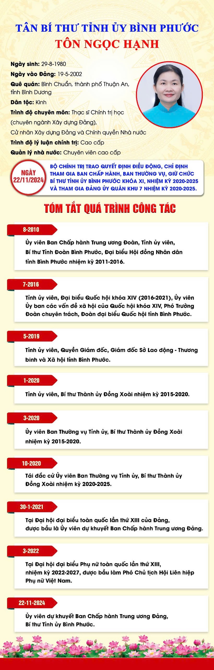 Phó Chủ tịch Hội LHPN Việt Nam Tôn Ngọc Hạnh giữ chức Bí thư Tỉnh ủy Bình Phước- Ảnh 7.