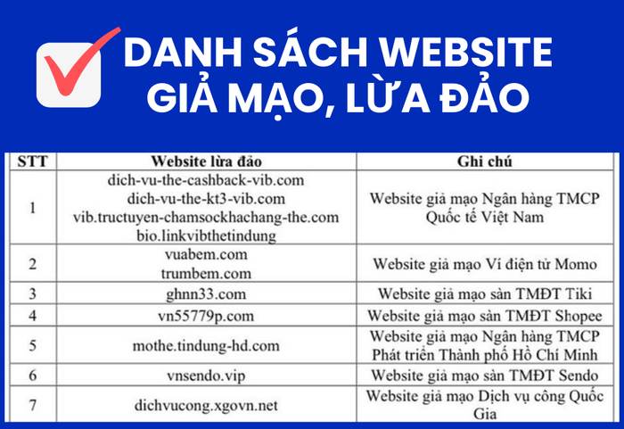 Danh sách website giả mạo, lừa đảo phổ biến trên internet- Ảnh 1.