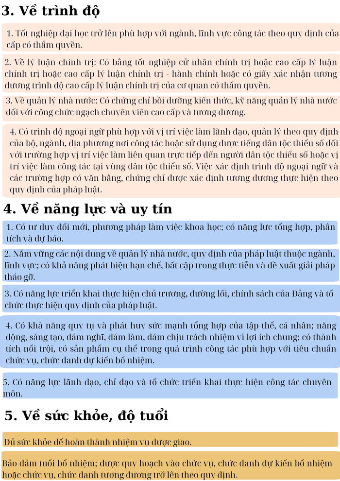 Tiêu chuẩn chọn thứ trưởng từ ngày 1/5/2024- Ảnh 2.