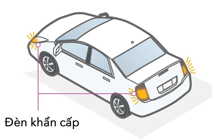 Nút bấm nhỏ xíu trên ô tô có thể cứu mạng trong tình huống khẩn cấp, bố mẹ nên dạy trẻ ngay lập tức- Ảnh 3.