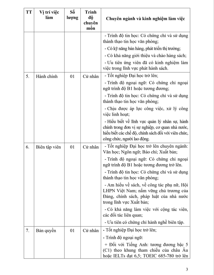 Nhà xuất bản Phụ nữ Việt Nam tuyển dụng viên chức- Ảnh 3.