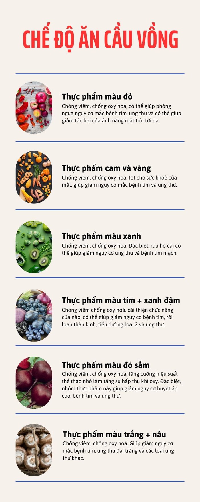 Học bí quyết trường thọ, không bệnh tật từ chế độ "ăn cầu vồng"- Ảnh 2.