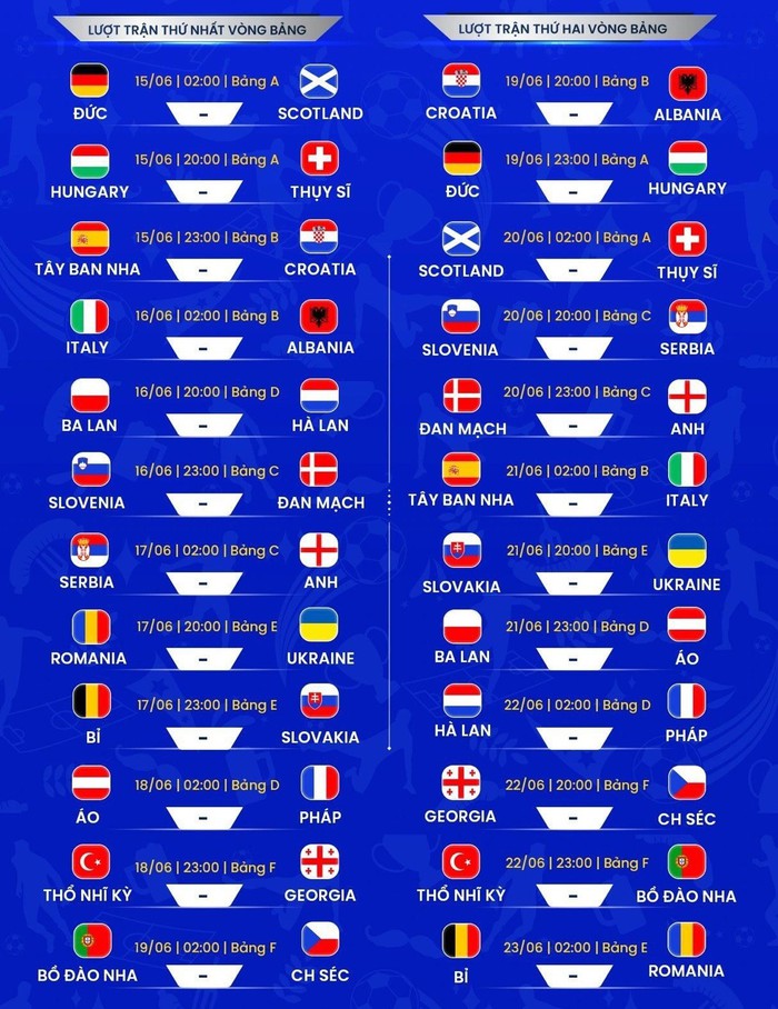 EURO 2024 chuẩn bị khai màn- Ảnh 5.