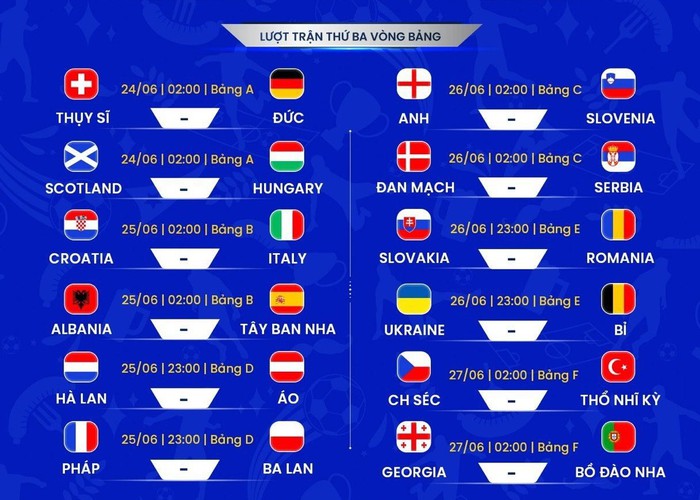 EURO 2024 chuẩn bị khai màn- Ảnh 6.