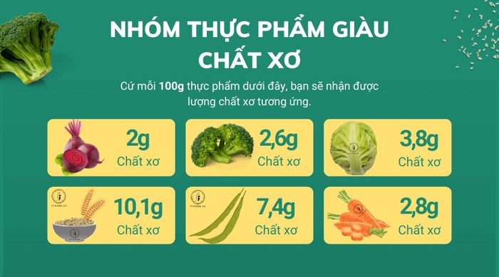 Chất độc này được tìm thấy trong máu, vào những ngày bạn không đi đại tiện để lại hậu quả đáng sợ hơn bạn tưởng- Ảnh 4.