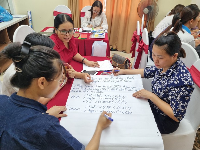 Hà Giang: Góp phần xóa bỏ các định kiến, khuôn mẫu giới trong gia đình và cộng đồng- Ảnh 1.